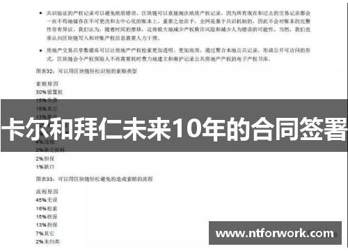 卡尔和拜仁未来10年的合同签署